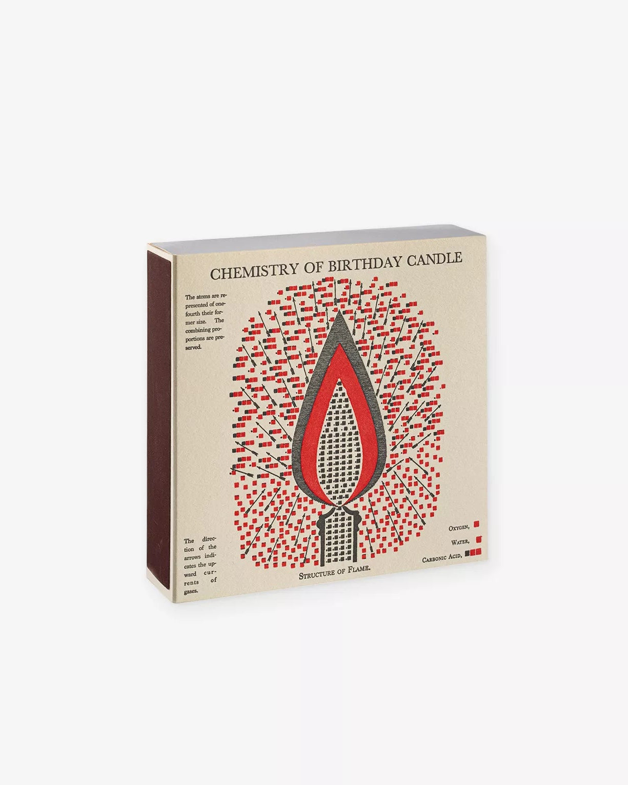 Archivist Birthday Candle Matchbox